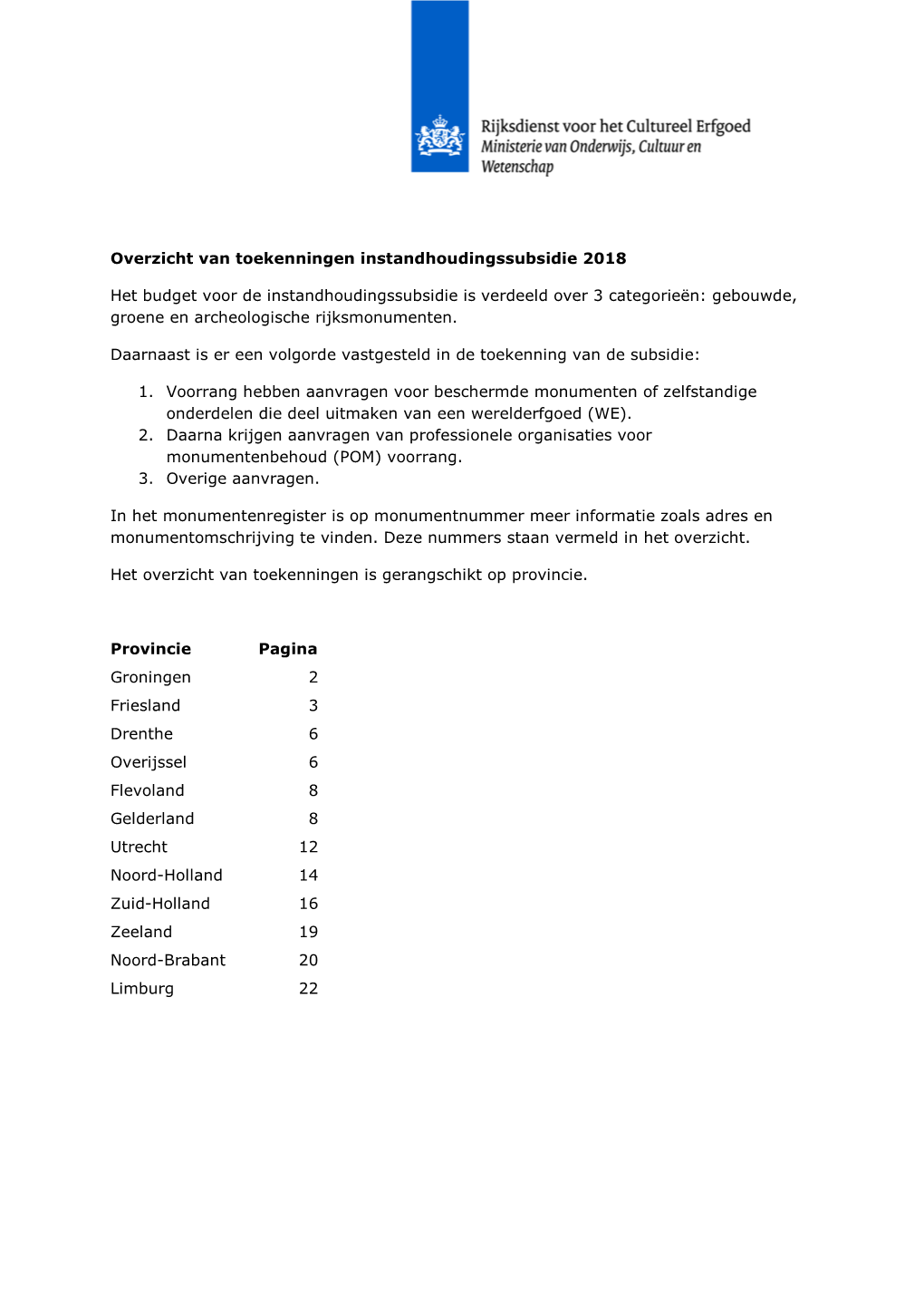 Overzicht Van Toekenningen Instandhoudingssubsidie 2018 Het