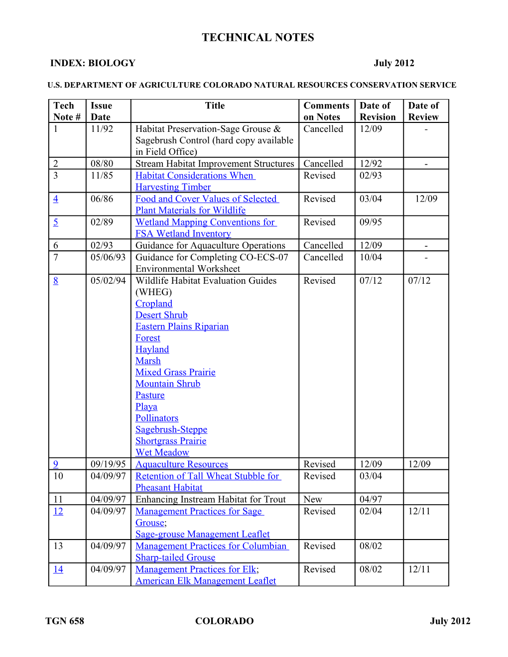 U.S. Department of Agriculture Colorado Natural Resources Conservation Service