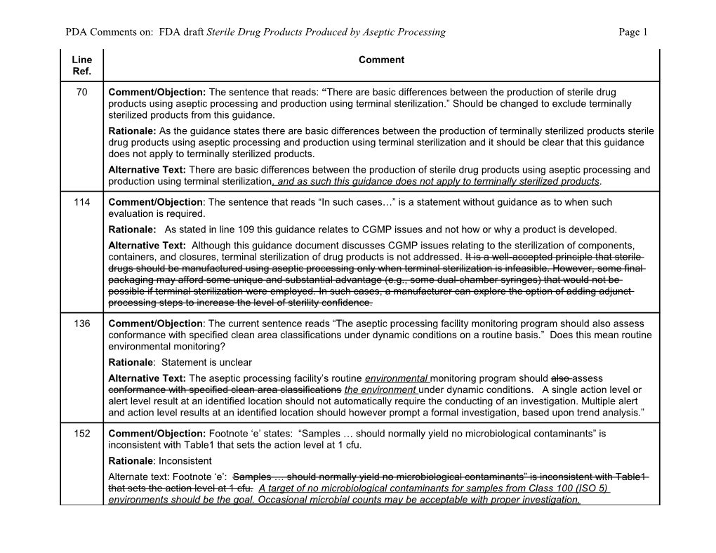 PDA Comments On: FDA Draft Sterile Drug Products Produced by Aseptic Processing Page 26
