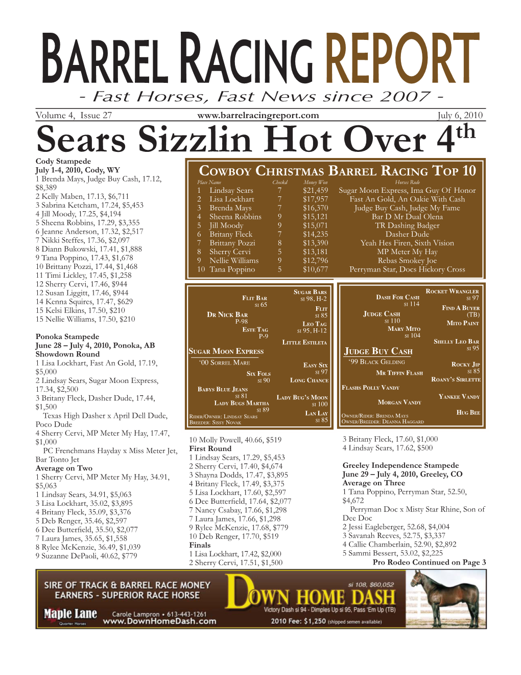 Sears Sizzlin Hot Over