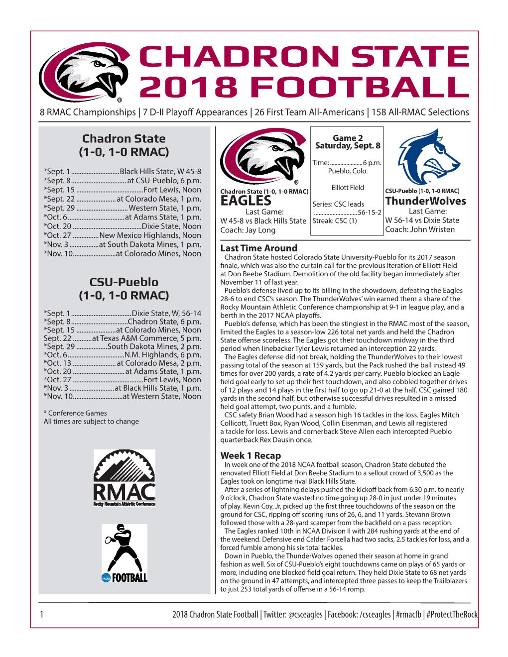 CHADRON STATE 2018 FOOTBALL 8 RMAC Championships | 7 D-II Playoff Appearances | 26 First Team All-Americans | 158 All-RMAC Selections