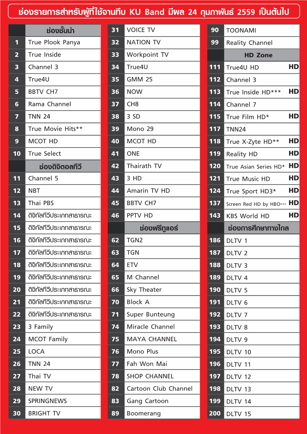 CH List A4 2016 KU-Band