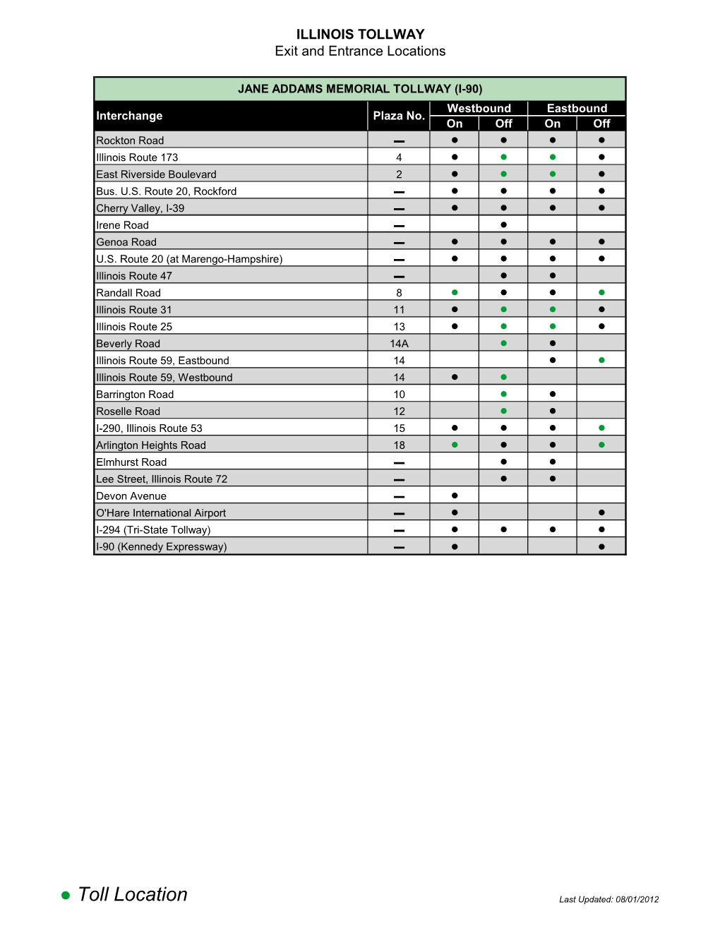 Toll Location Last Updated: 08/01/2012 ILLINOIS TOLLWAY Exit and Entrance Locations