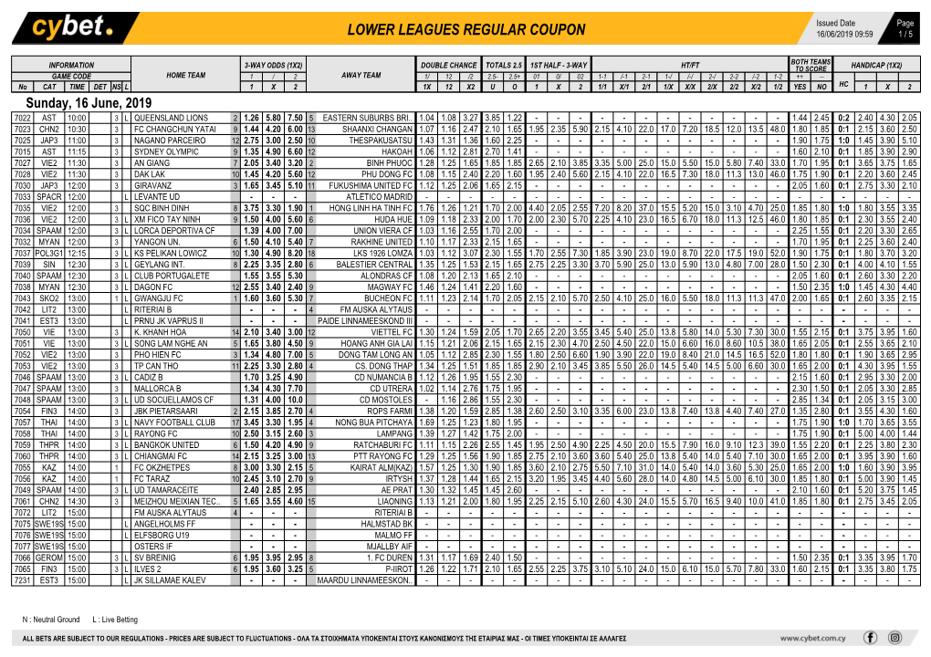 Lower Leagues Regular Coupon 16/06/2019 09:59 1 / 5