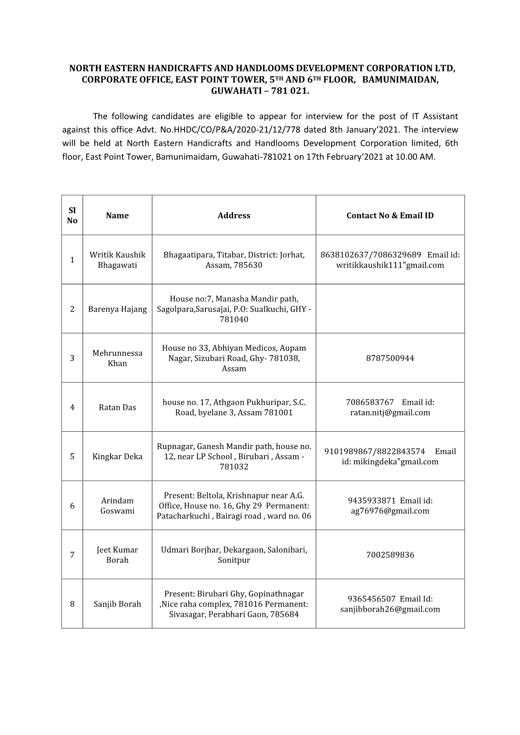 List of Eligible Candidates for Interview for the Post of IT Assistant