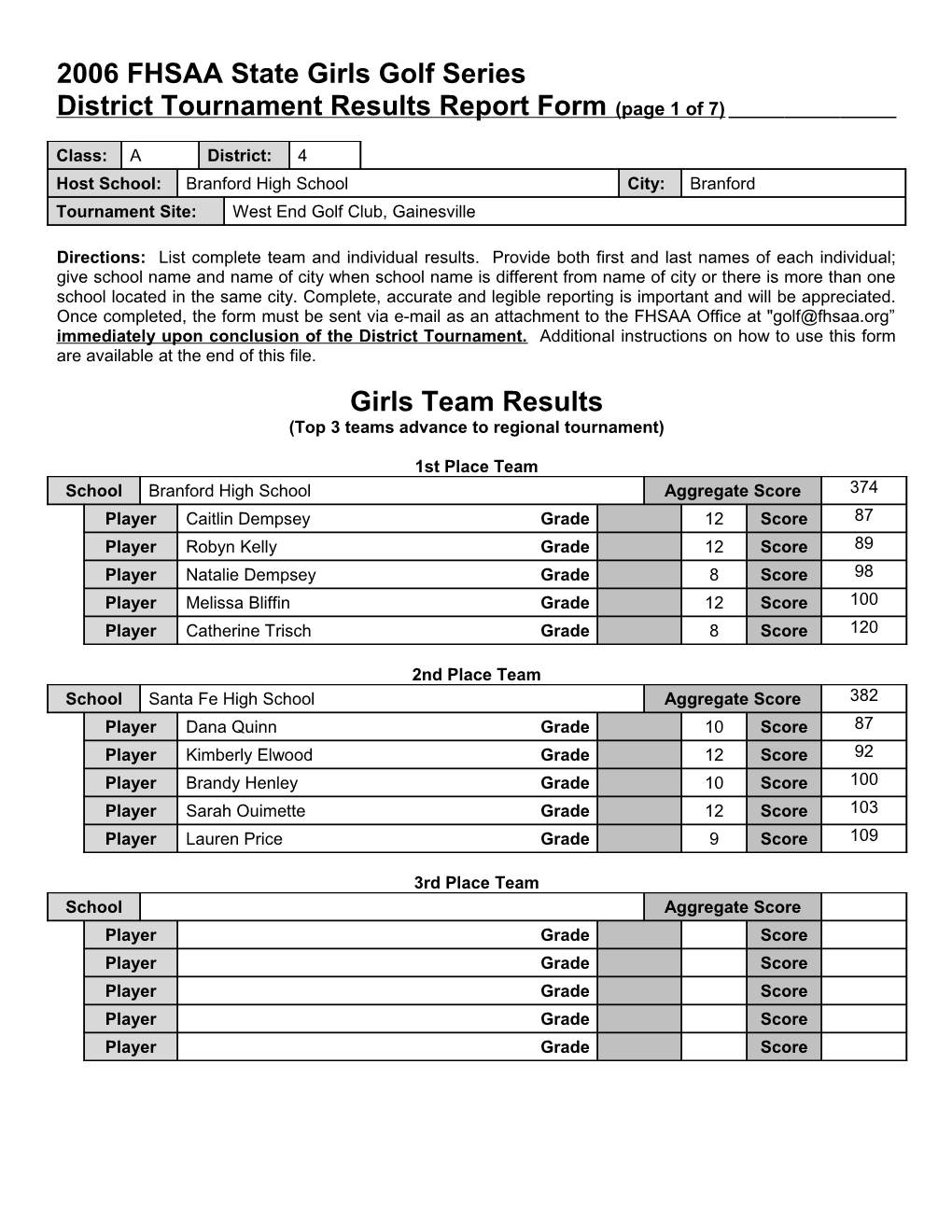 2000 FHSAA State Wrestling Series s6