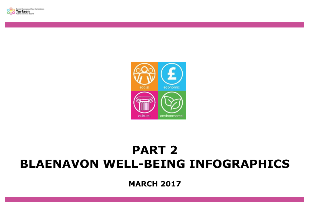 Part 2 Blaenavon Well-Being Infographics