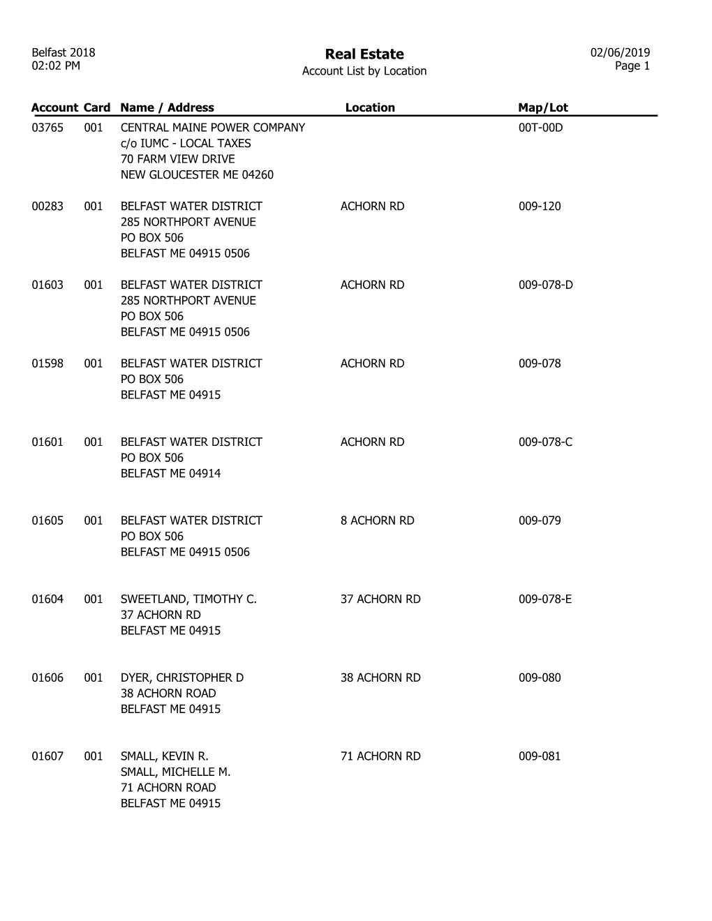 Activereports Document