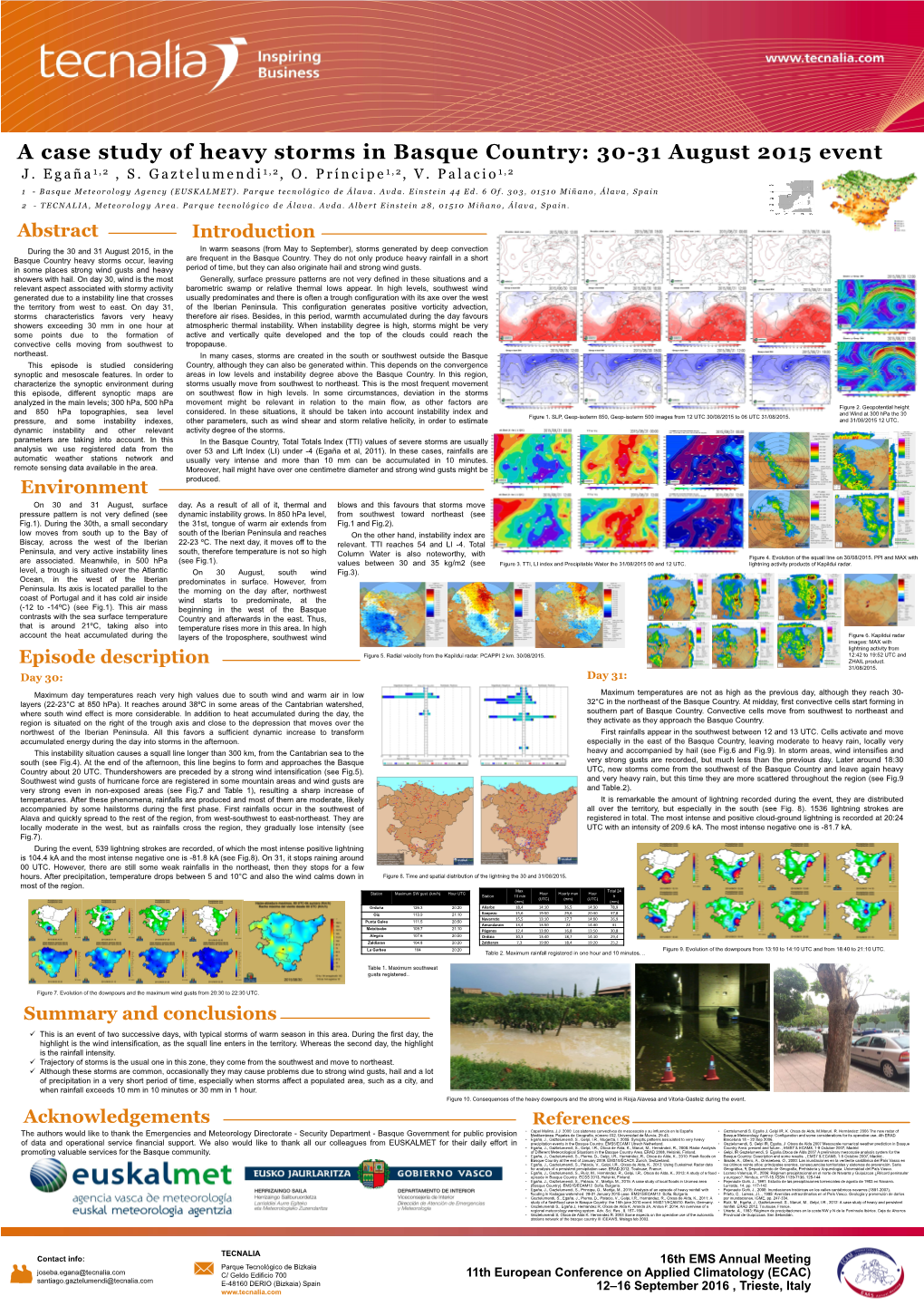 A Case Study of Heavy Storms in Basque Country: 30-31 August 2015 Event J