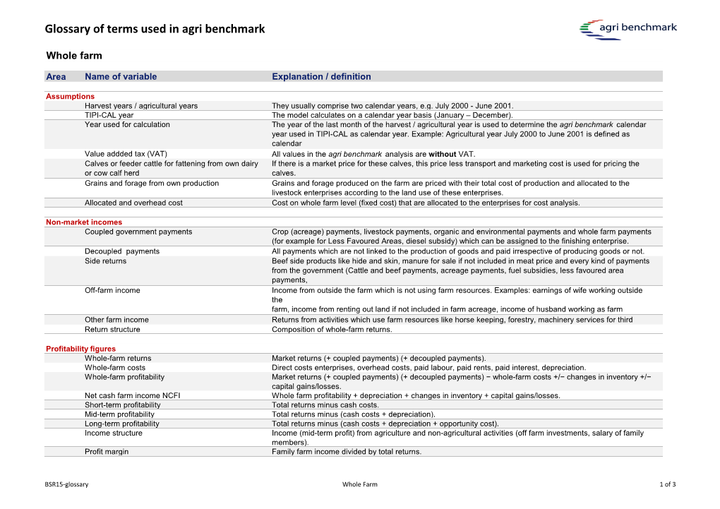 Glossary of Terms Used in Agri Benchmark