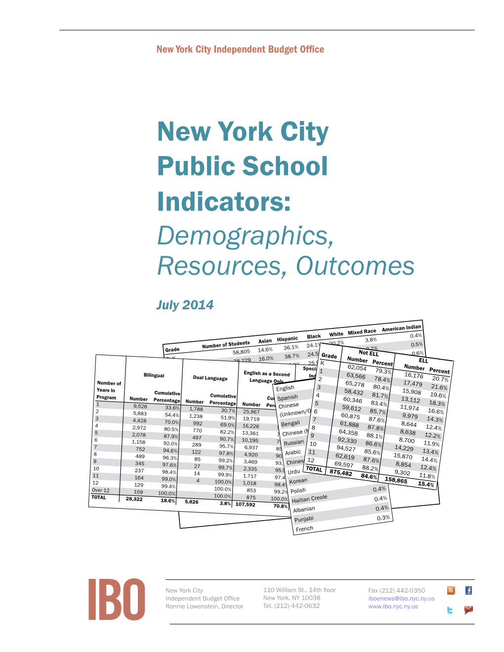 New York City Public School Indicators: Demographics, Resources, Outcomes