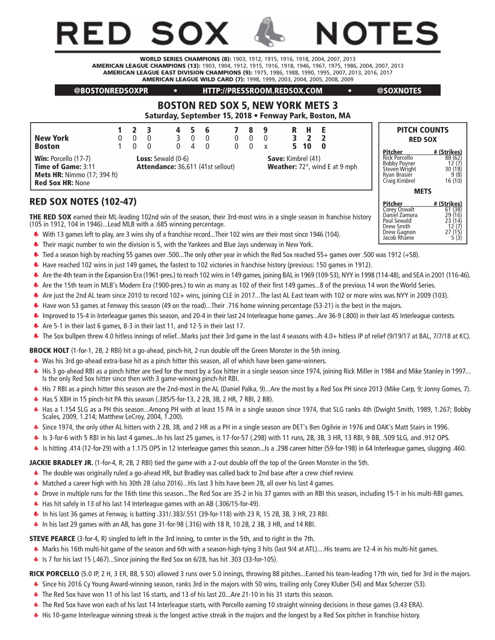 Post-Game Notes 9.15.18 Vs. NYM.Indd