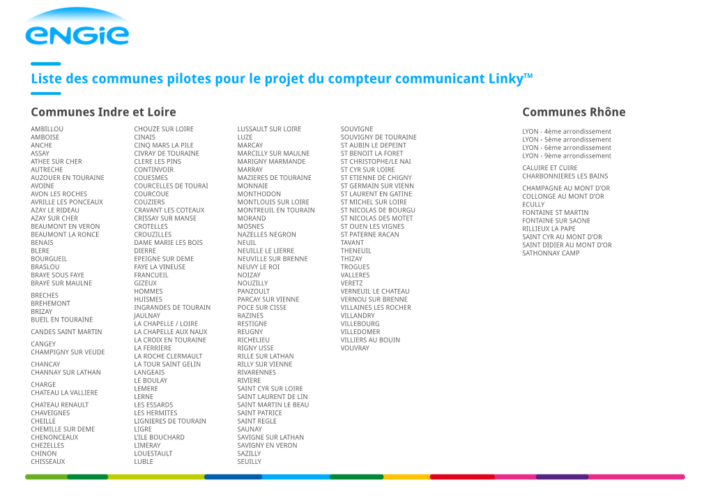 Liste Des Communes Pilotes Pour Le Projet Du Compteur Communicant Linkytm