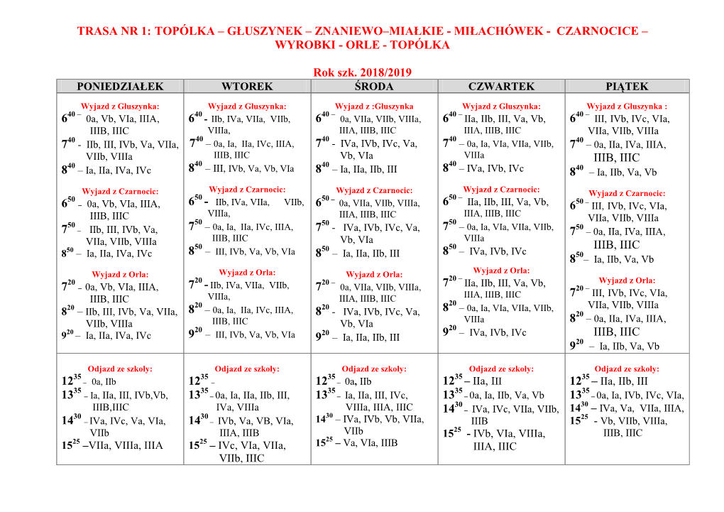 CHALNO – WOLA JURKOWA – KOLONIA CZAMANIN – CZAMANINEK – TOPÓLKA –ORLE – RYBINY – TOPÓLKA - IŁOWO – ŚWIERCZYNEK - TOPÓLKA Rok Szk