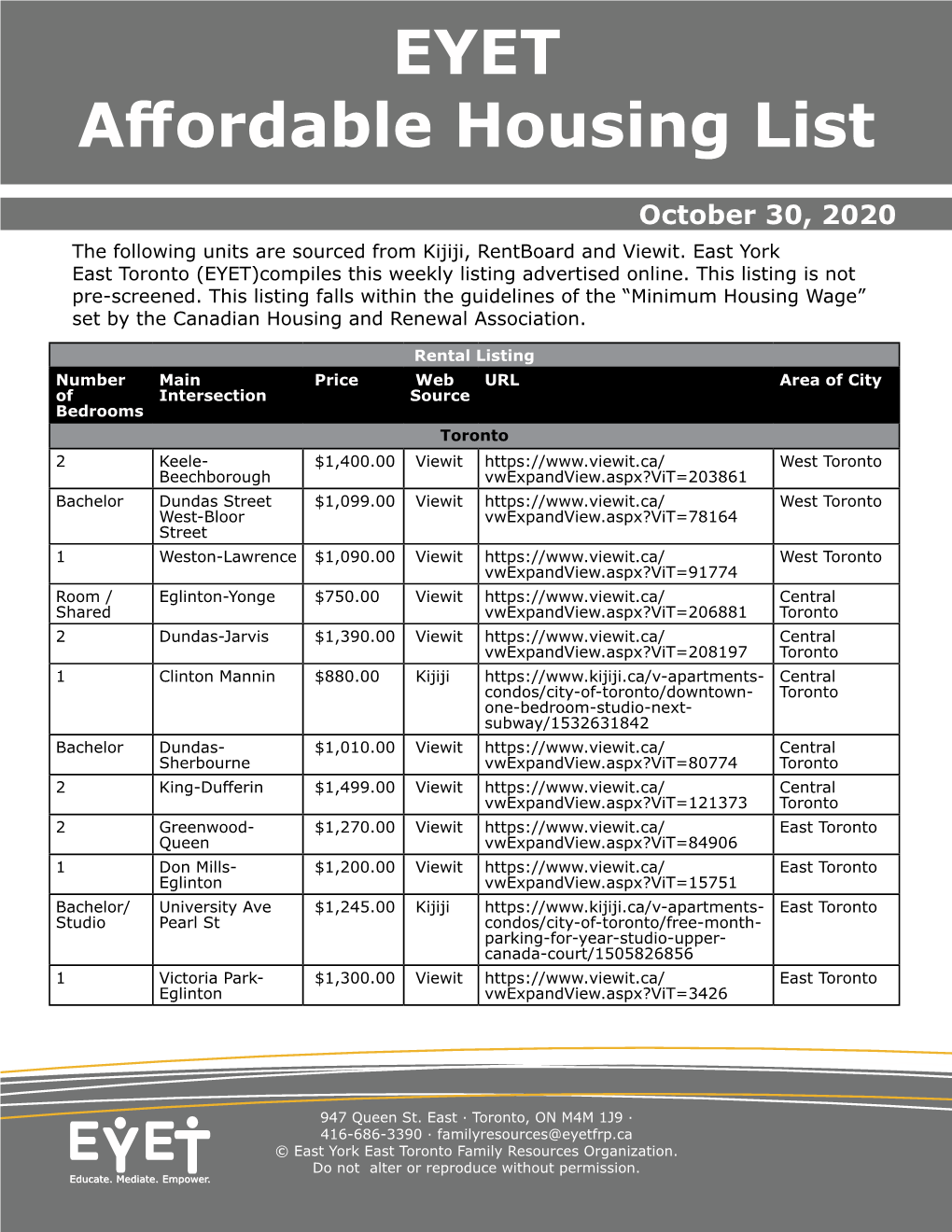 EYET Affordable Housing List