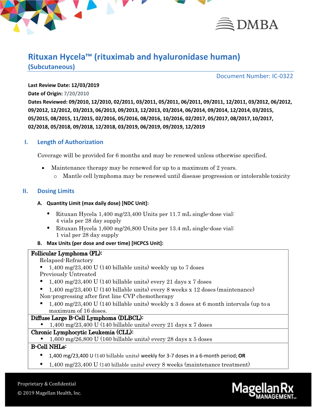 Rituxan Hycela™ (Rituximab and Hyaluronidase Human) (Subcutaneous)