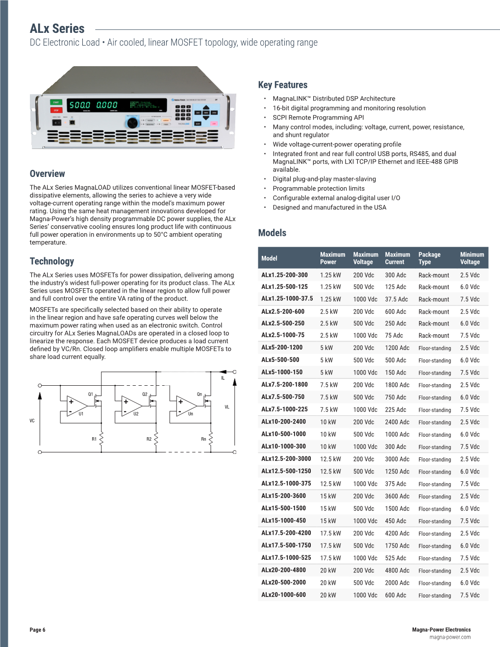 Alx Series DC Electronic Load • Air Cooled, Linear MOSFET Topology, Wide Operating Range