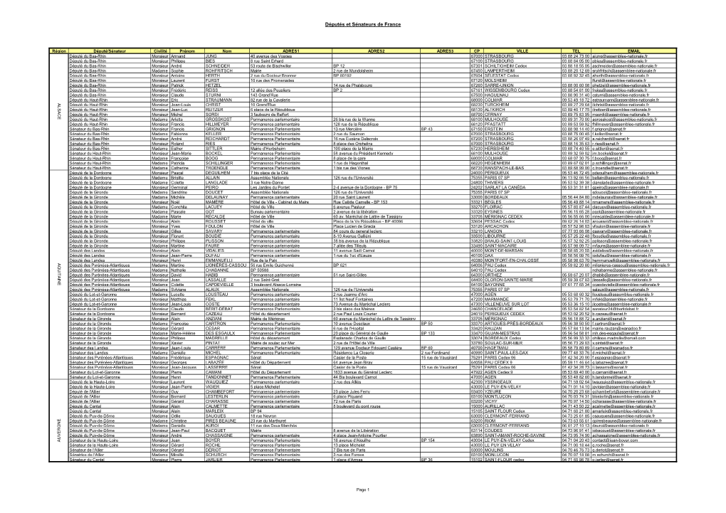 Députés Et Sénateurs De France