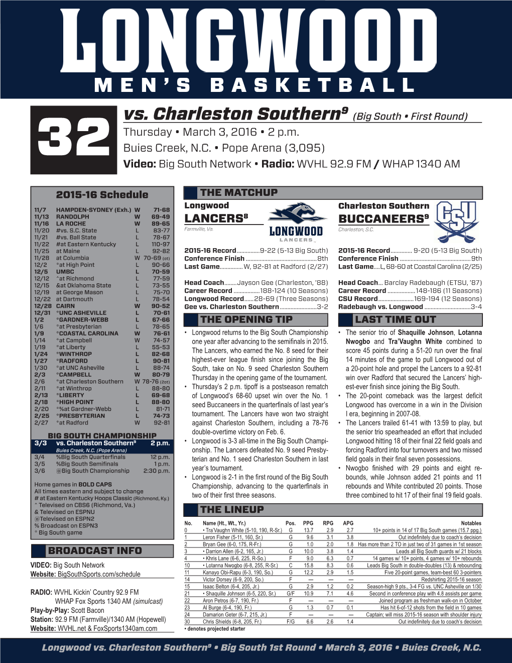 Men's Basketball