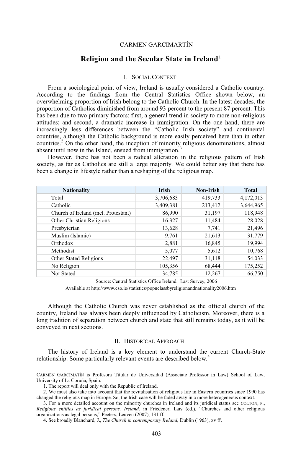 Religion and the Secular State in Ireland1