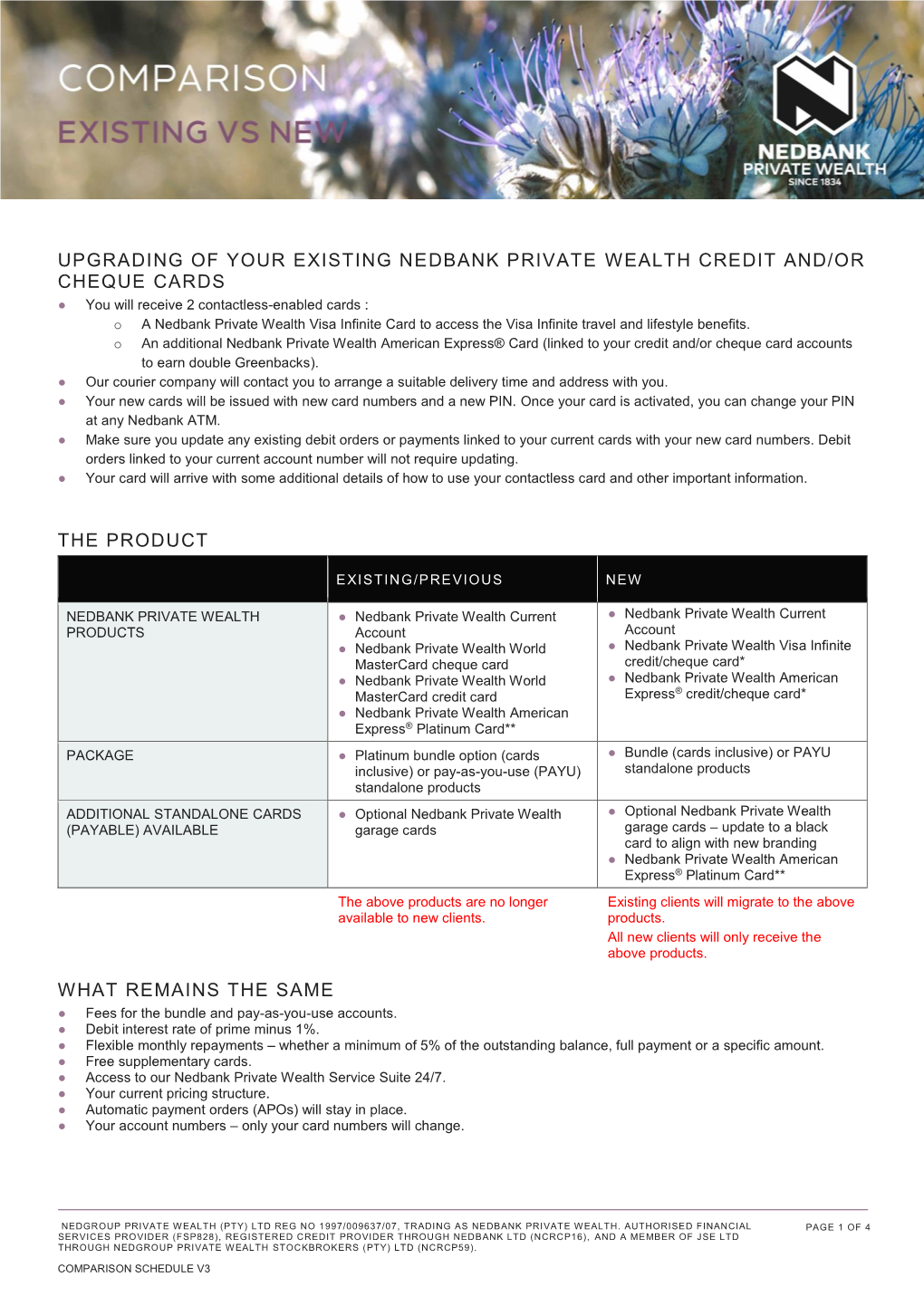 Upgrading of Your Existing Nedbank Private Wealth