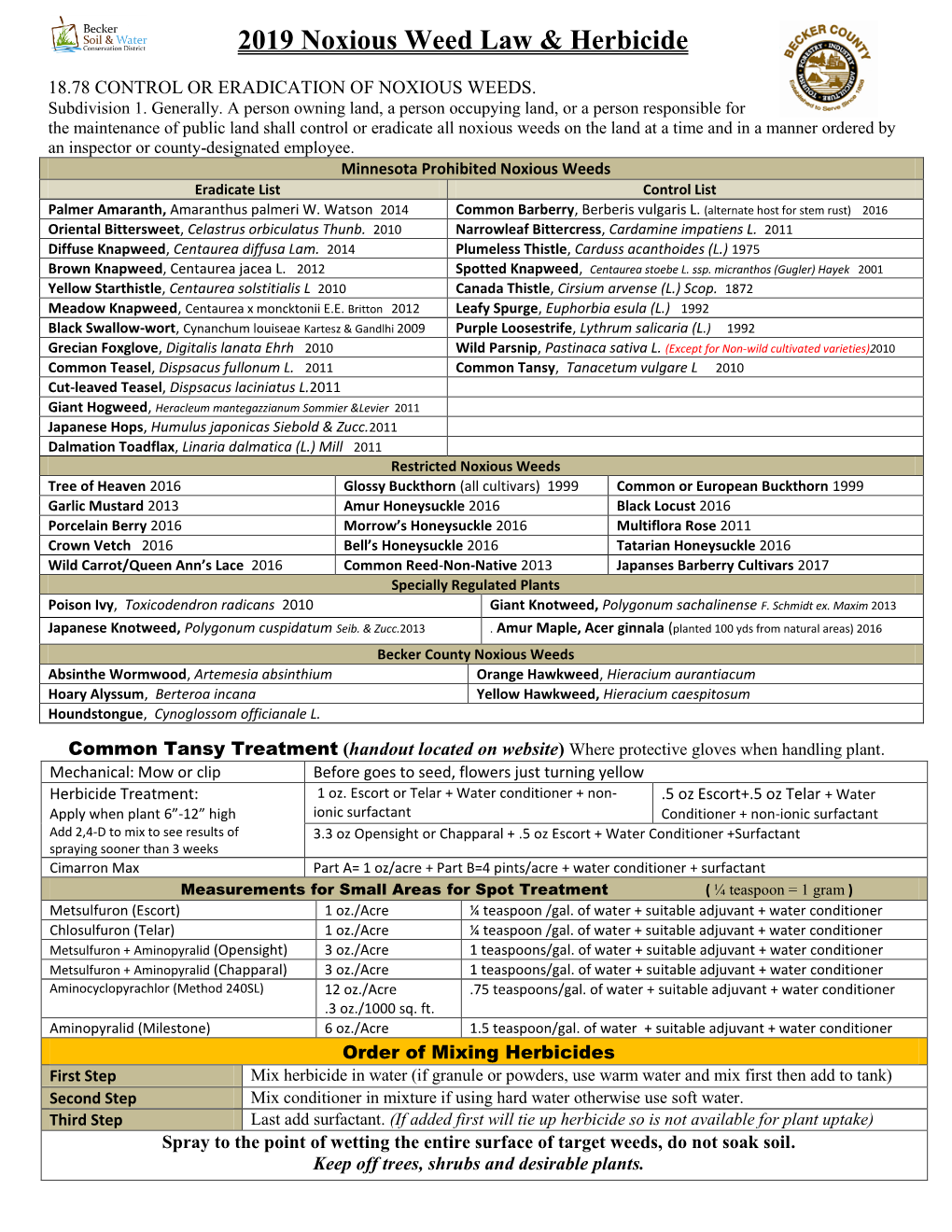 2019 Noxious Weed Law & Herbicide (PDF)