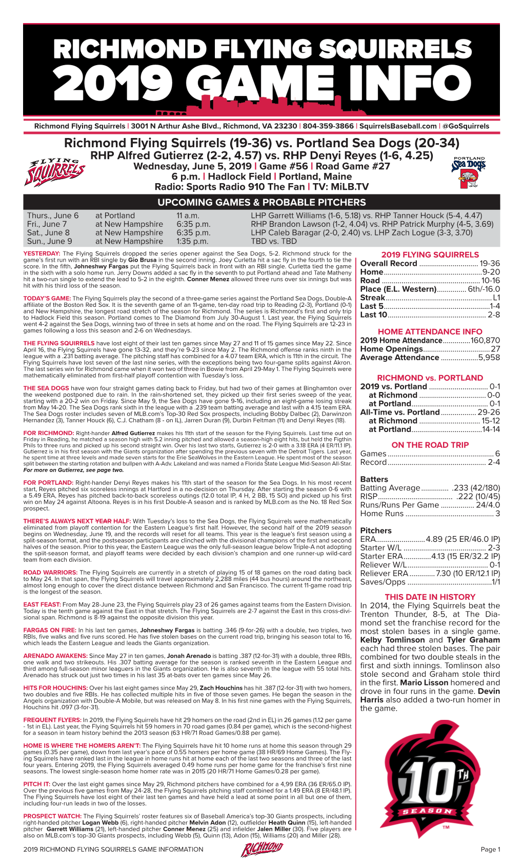 Richmond Flying Squirrels | 3001 N Arthur Ashe Blvd., Richmond, VA 23230 | 804-359-3866 | Squirrelsbaseball.Com | @Gosquirrels Richmond Flying Squirrels (19-36) Vs