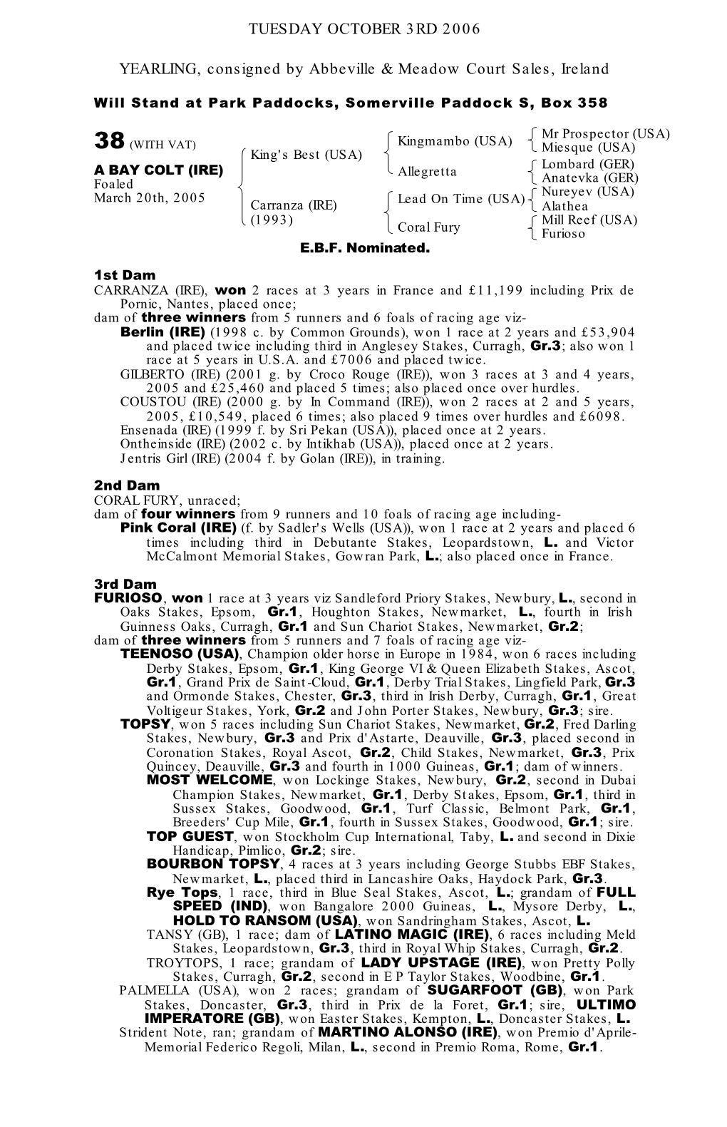 Tattersalls October Yearling Sales