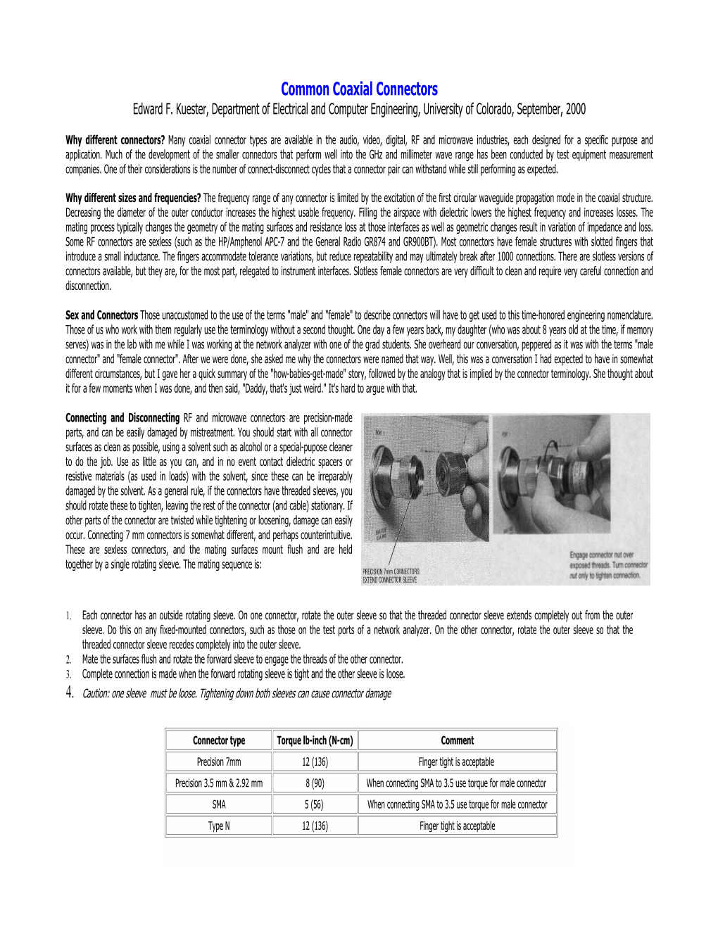 Coaxial Connectors Edward F