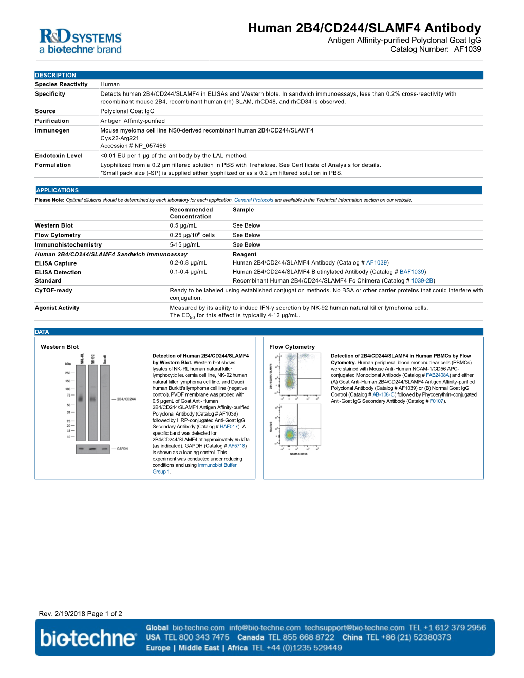 Human 2B4/CD244/SLAMF4 Antibody Antigen Affinity-Purified Polyclonal Goat Igg Catalog Number: AF1039