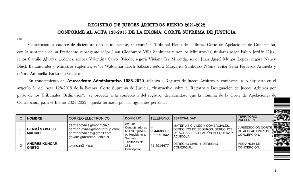 Registro De Jueces Rbitros Bienio 2021-2022 Á Conforme Al Acta 128