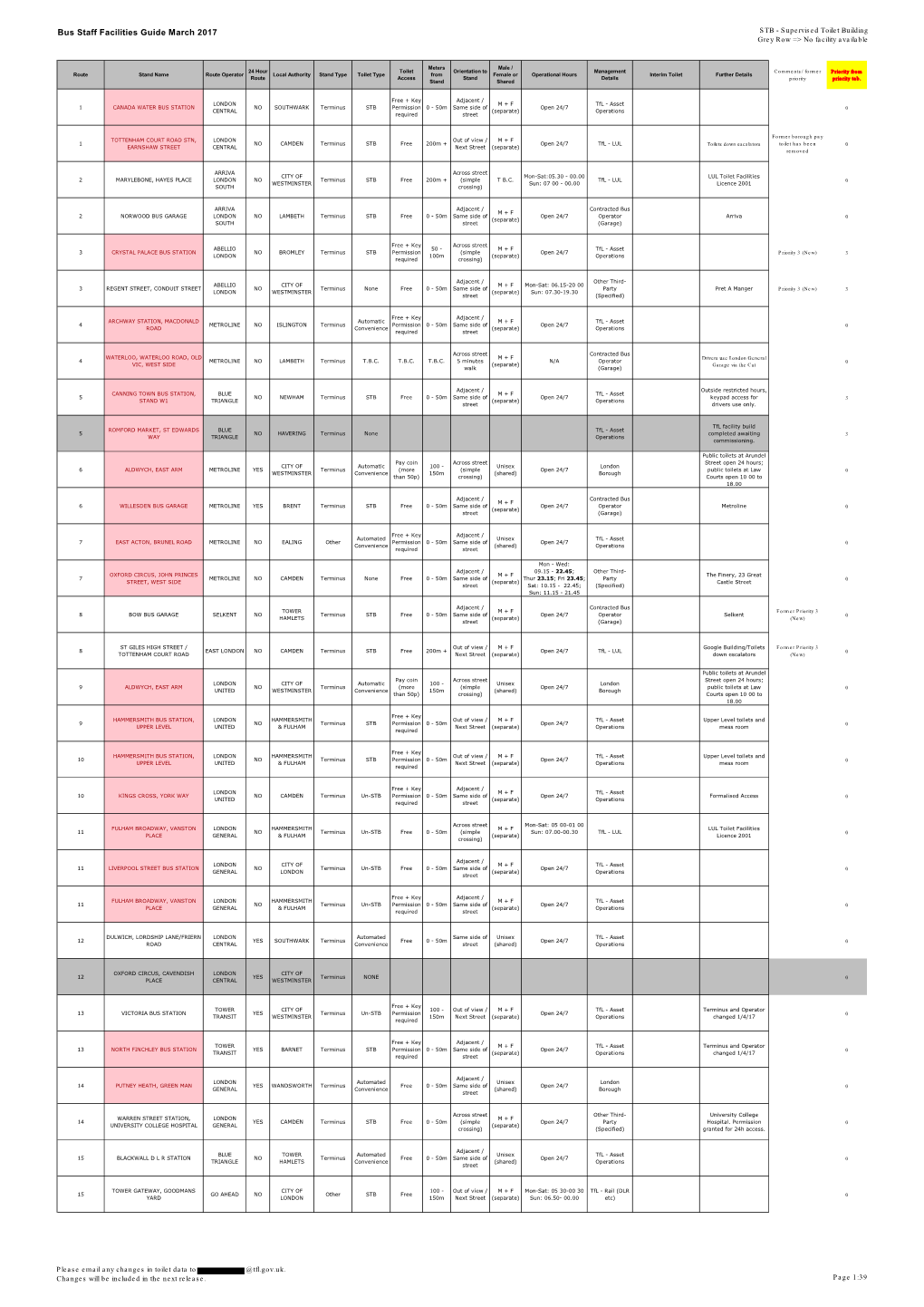 Bus Staff Facilities Guide March 2017 STB - Supervised Toilet Building Grey Row => No Facility Available