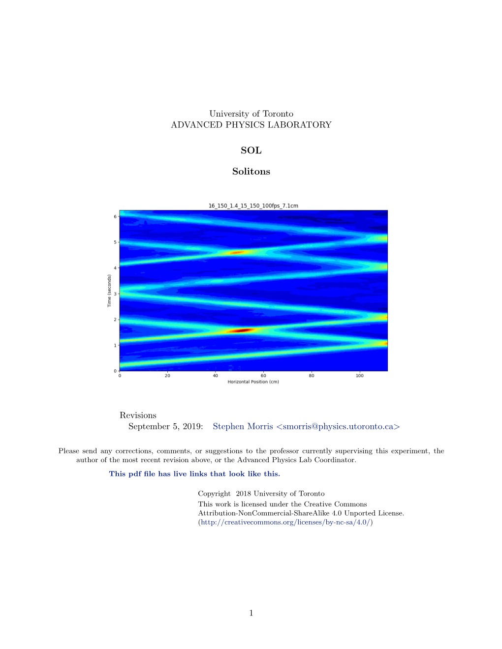 SOL Solitons