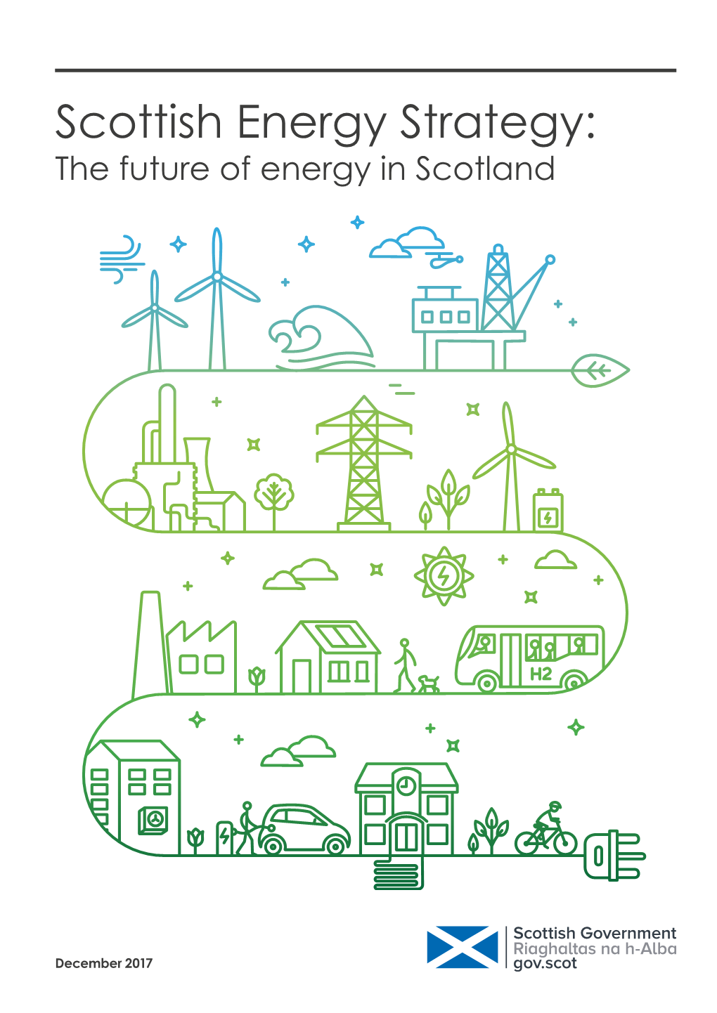 Scottish Energy Strategy: the Future of Energy in Scotland