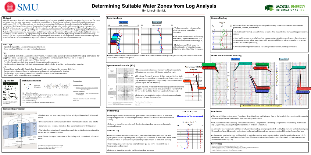 Determining Suitable Water Zones from Log Analysis By: Lincoln Schick