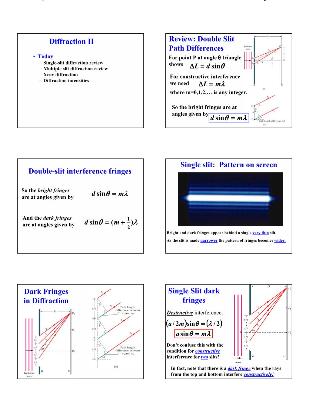 Diffraction II Review: Double Slit Path Differences Θ Λ Λ Θ M Double-Slit