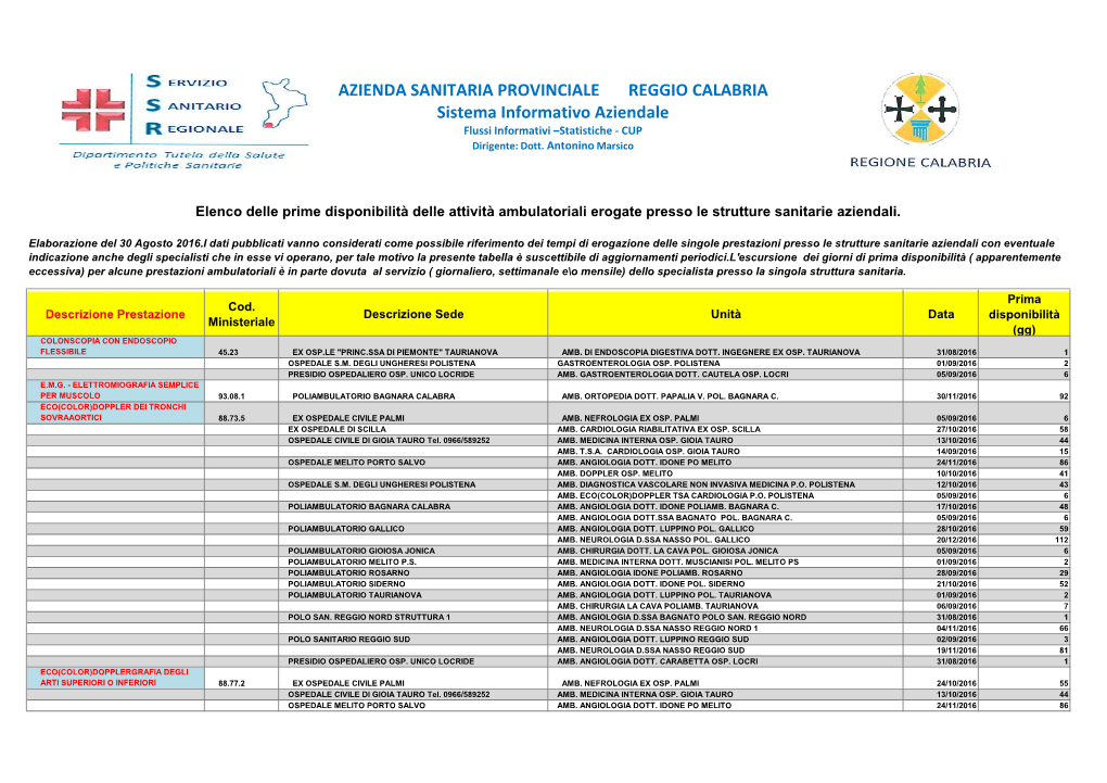 AZIENDA SANITARIA PROVINCIALE REGGIO CALABRIA Sistema Informativo Aziendale Flussi Informativi –Statistiche - CUP Dirigente: Dott