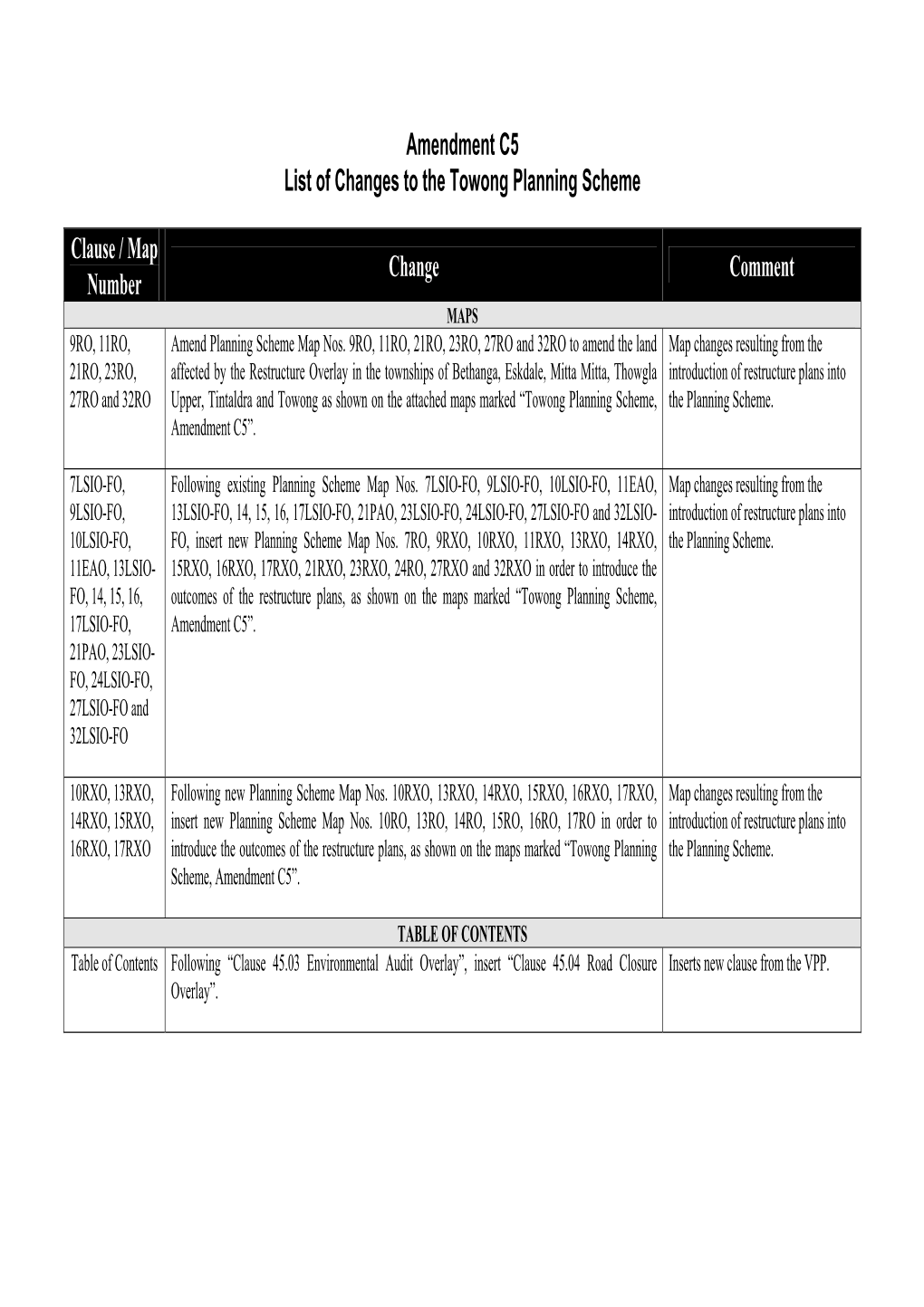 Amendment C5 List of Changes to the Towong Planning Scheme