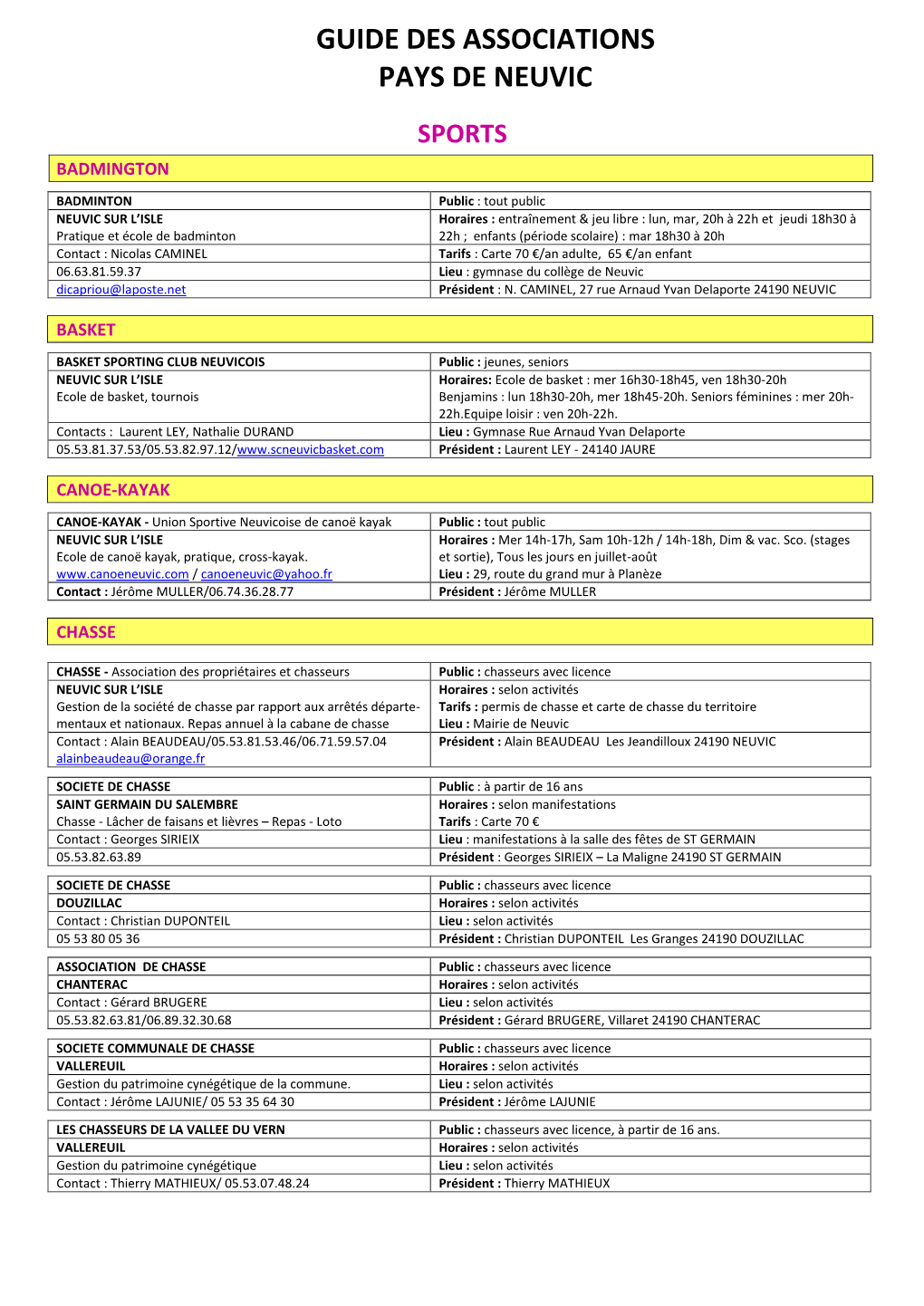 Guide Des Associations Pays De Neuvic