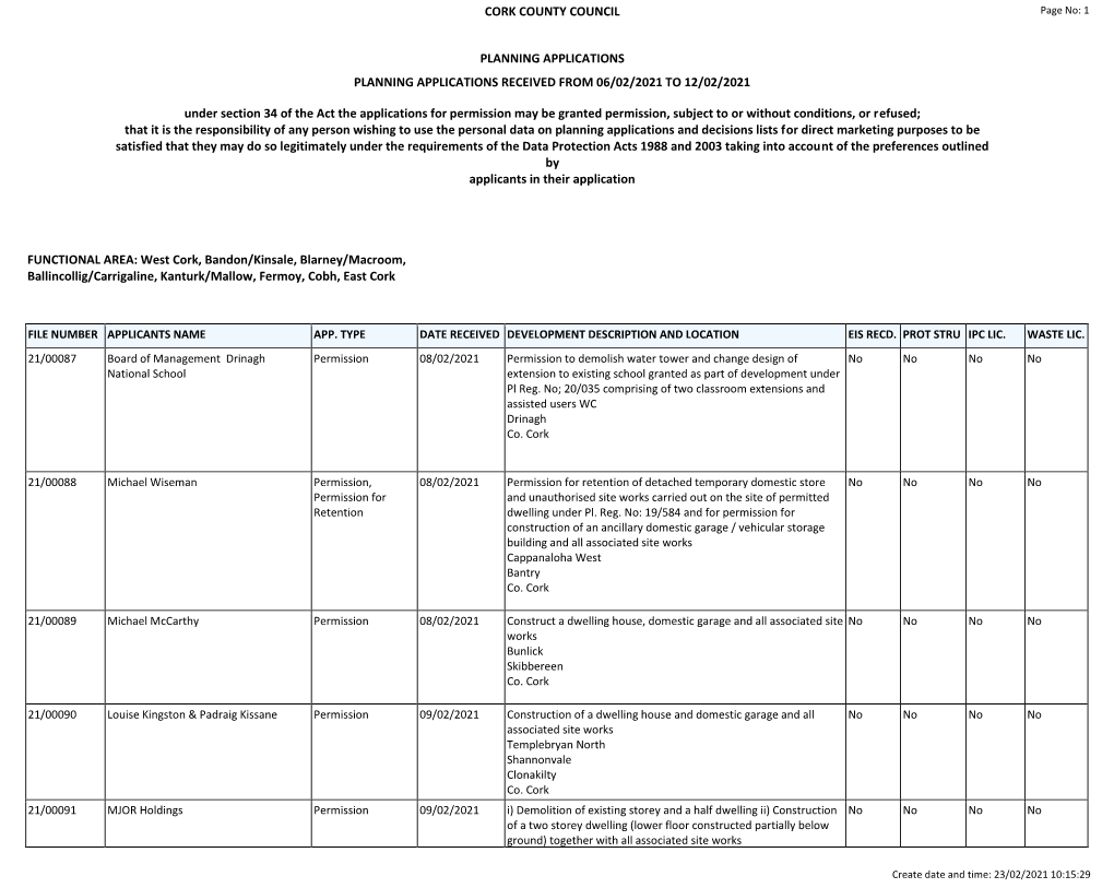 Report Weekly Lists Planning Application Received