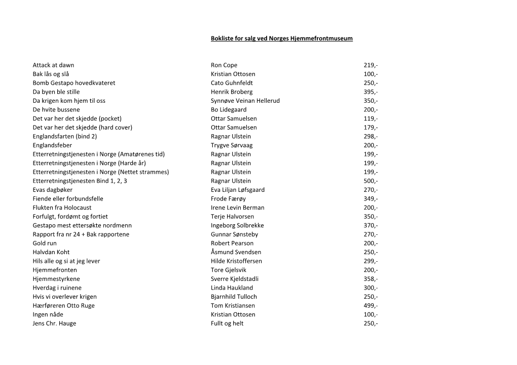 Bokliste for Salg Ved Norges Hjemmefrontmuseum Attack At