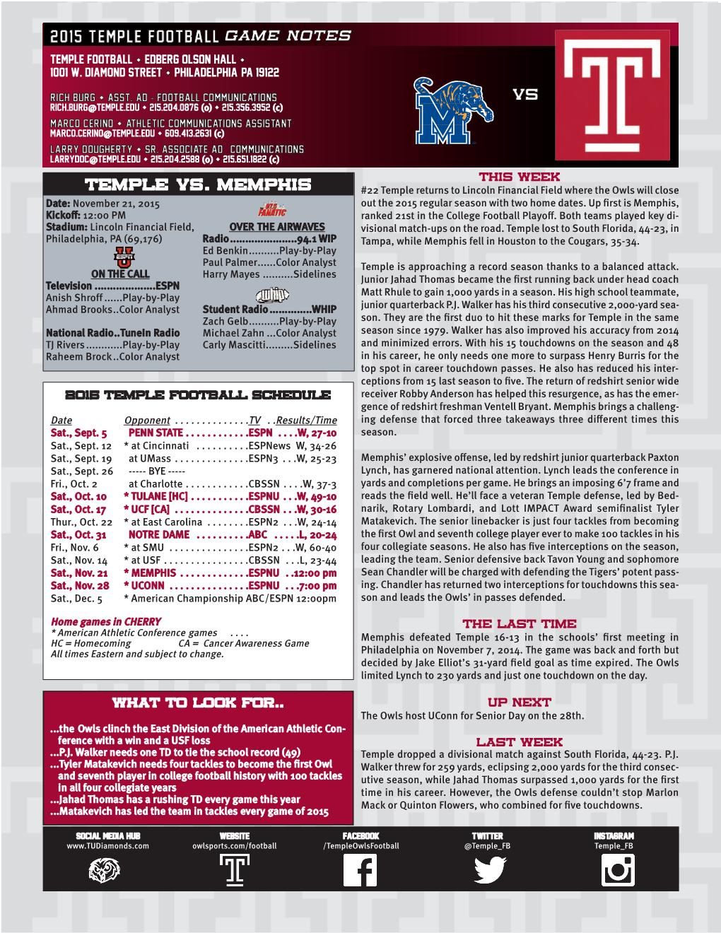 2015 Temple Football GAME NOTES