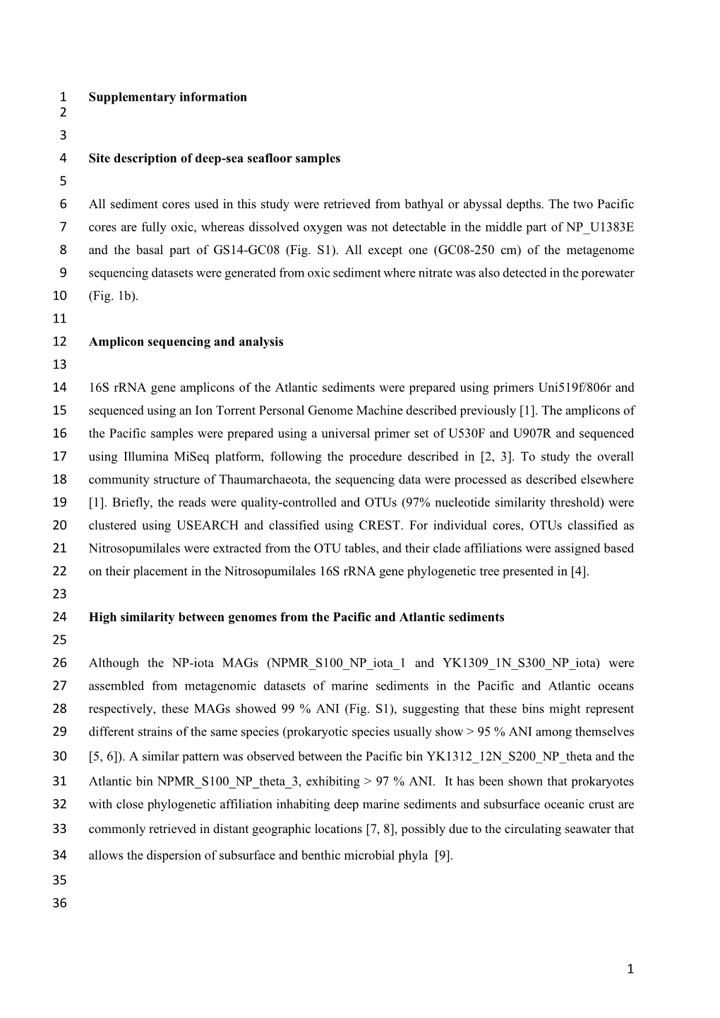 Supplementary Information Site Description of Deep-Sea Seafloor Samples All Sediment Cores Used in This Study Were Retrieved Fr