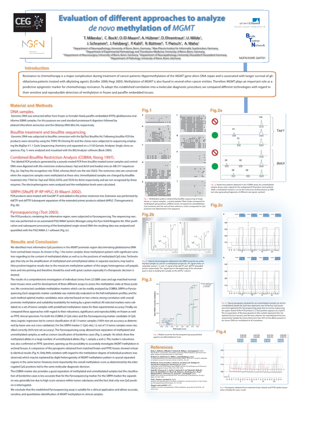 Introduction Material and Methods DNA Samples. Bisulfite Treatment and Bisulfite Sequencing. Combined Bisulfite Restriction Anal