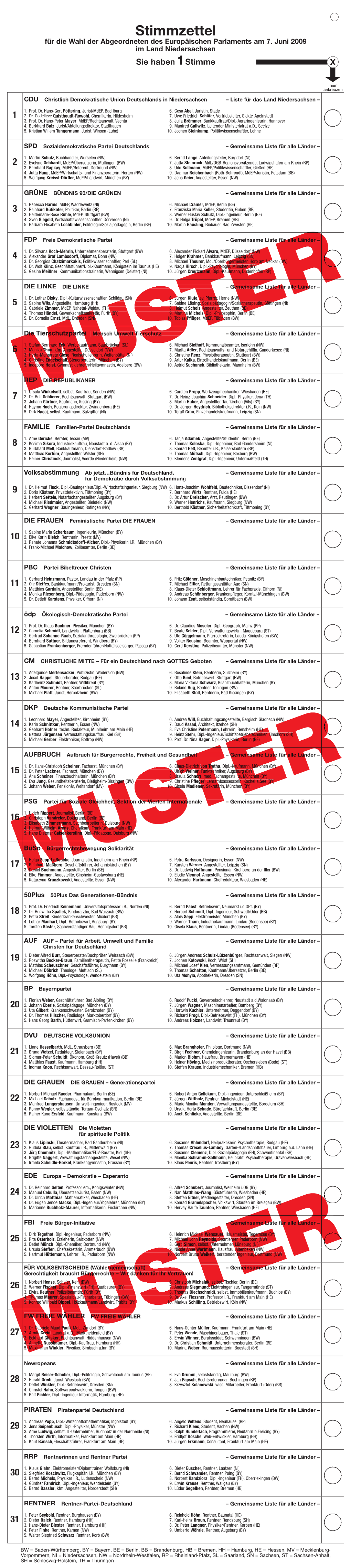 Stimmzettel Für Die Wahl Der Abgeordneten Des Europäischen Parlaments Am 7