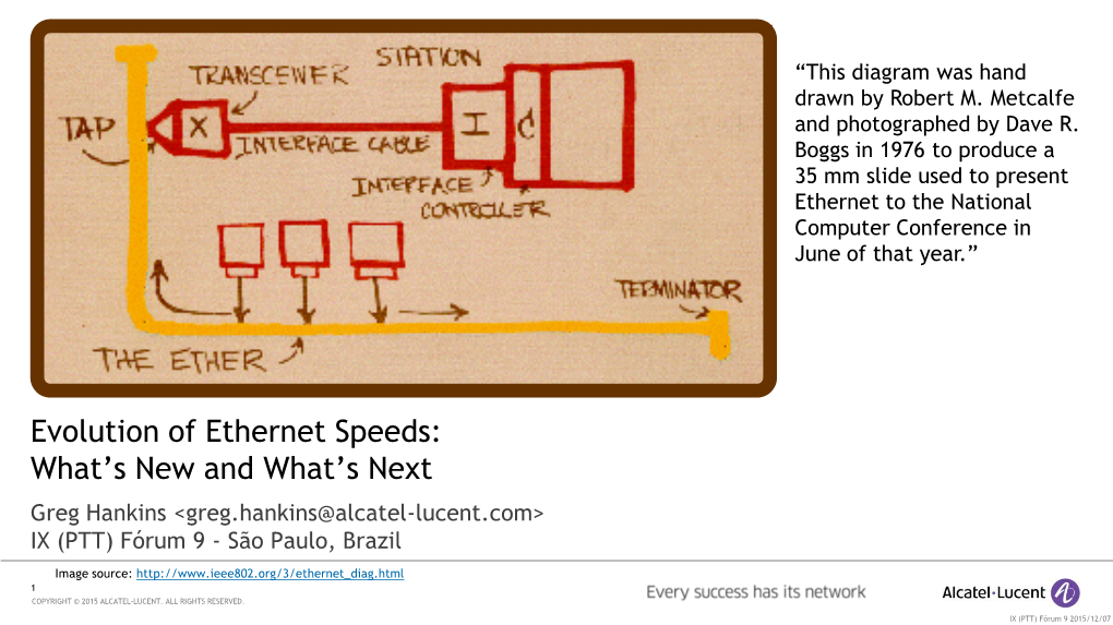 Evolution of Ethernet Speeds