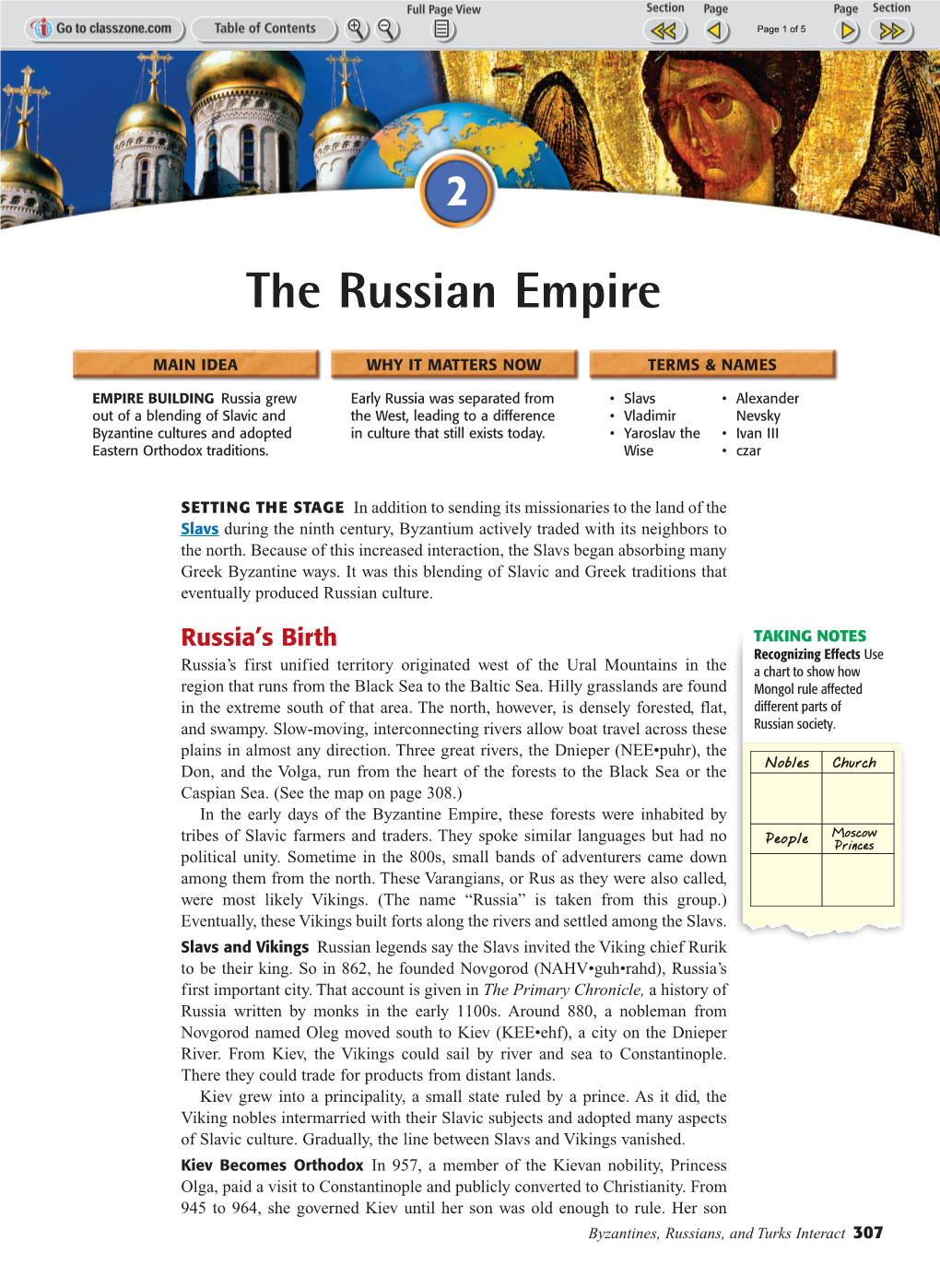 The Russian Empire