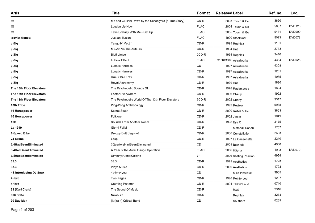 Artis Title Format Released Label Ref. No. Loc. Page 1 Of