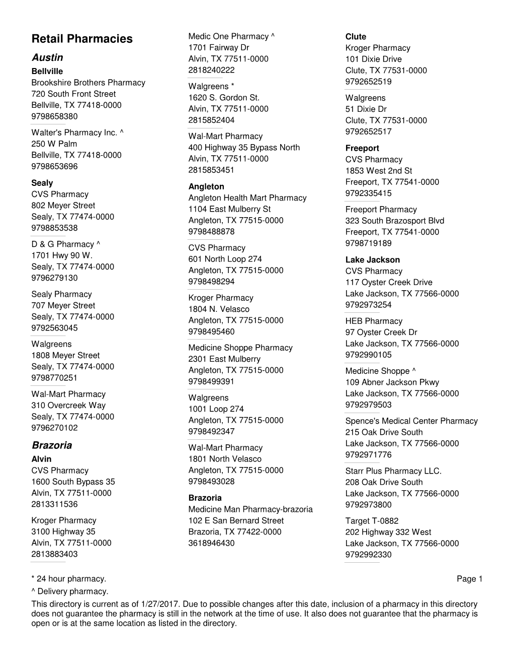 Pharmacy Directory