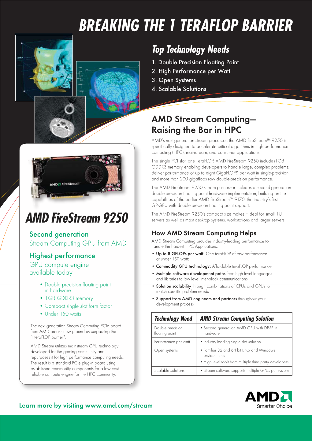 AMD Firestream 9250